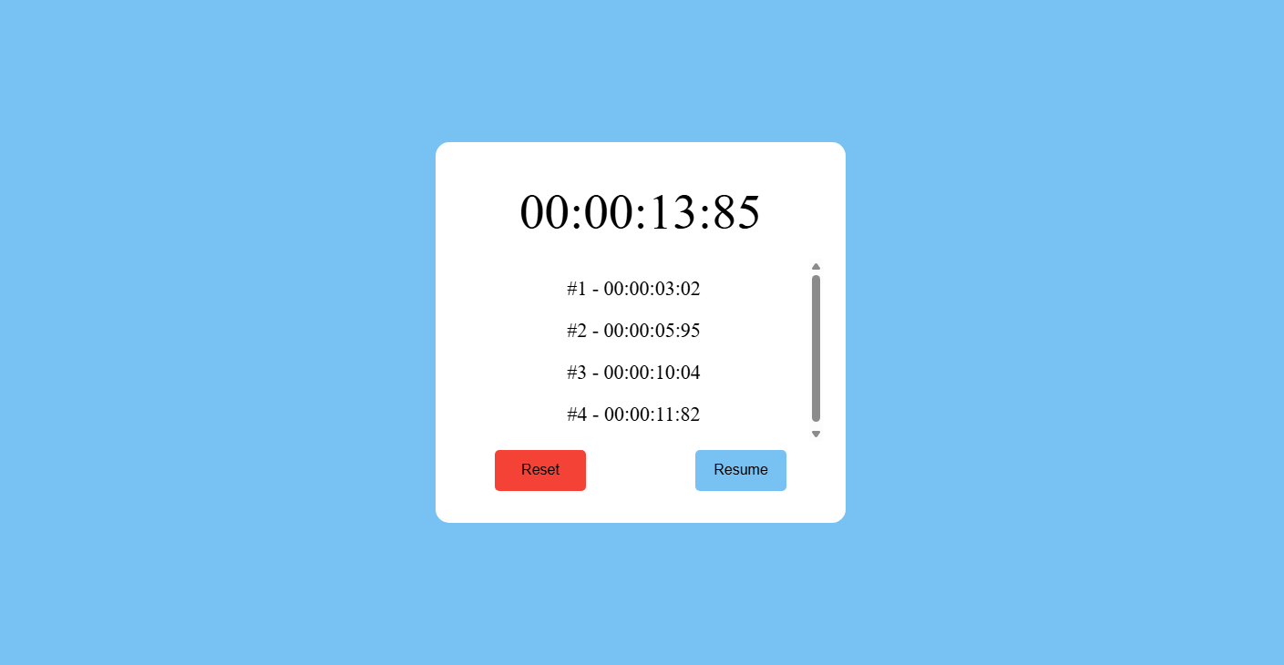 StopWatch Timer App with Laps
